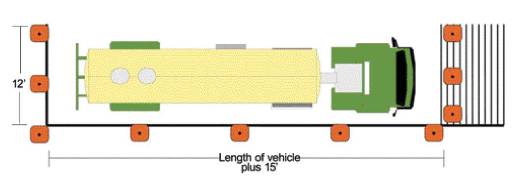 drivers test parallel parking dimensions mn